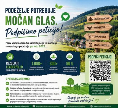 Peticija